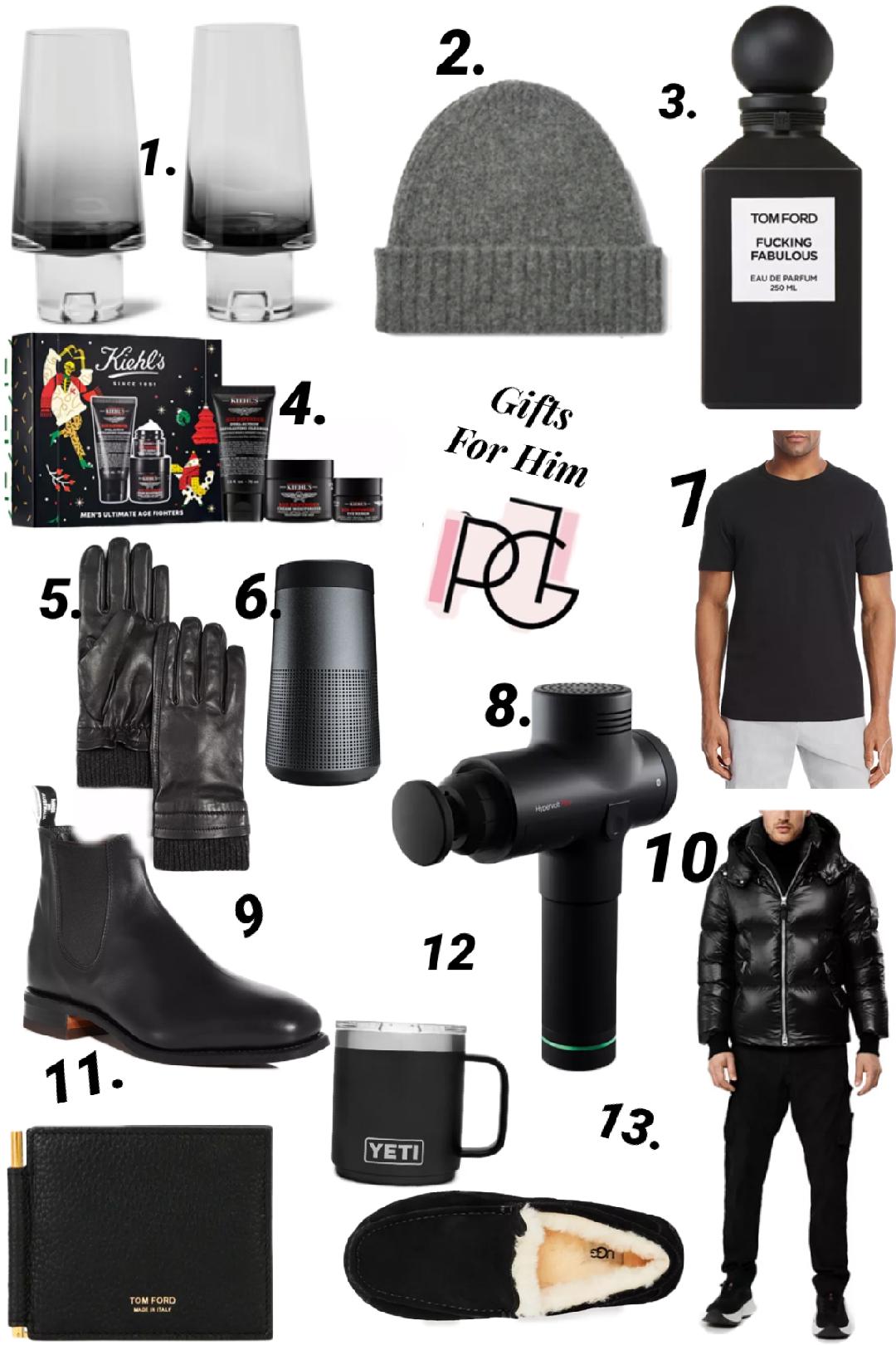 Holiday Gift Guide For Him 2020