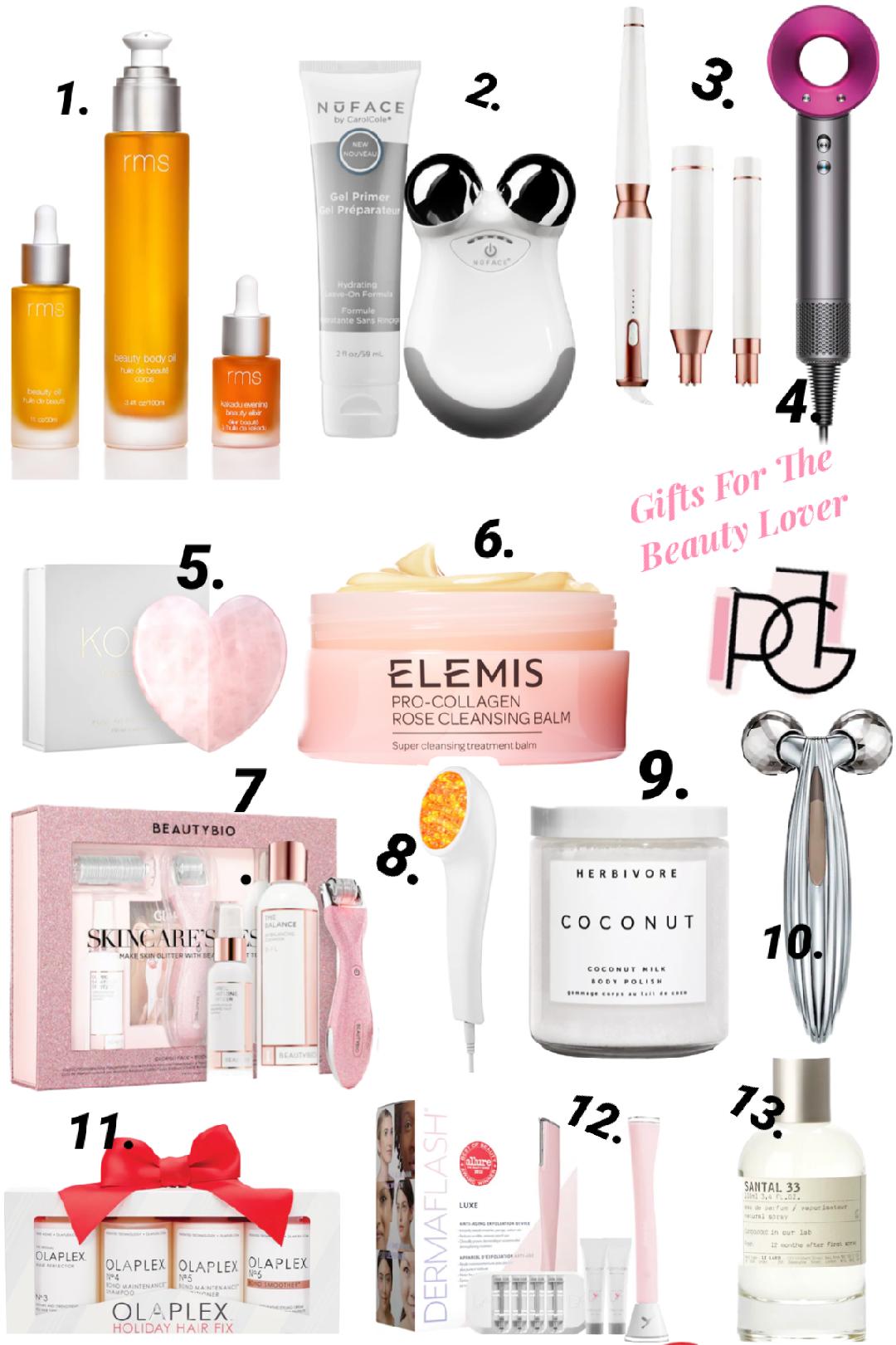 Beauty Lover Holiday Gift Guide 2020